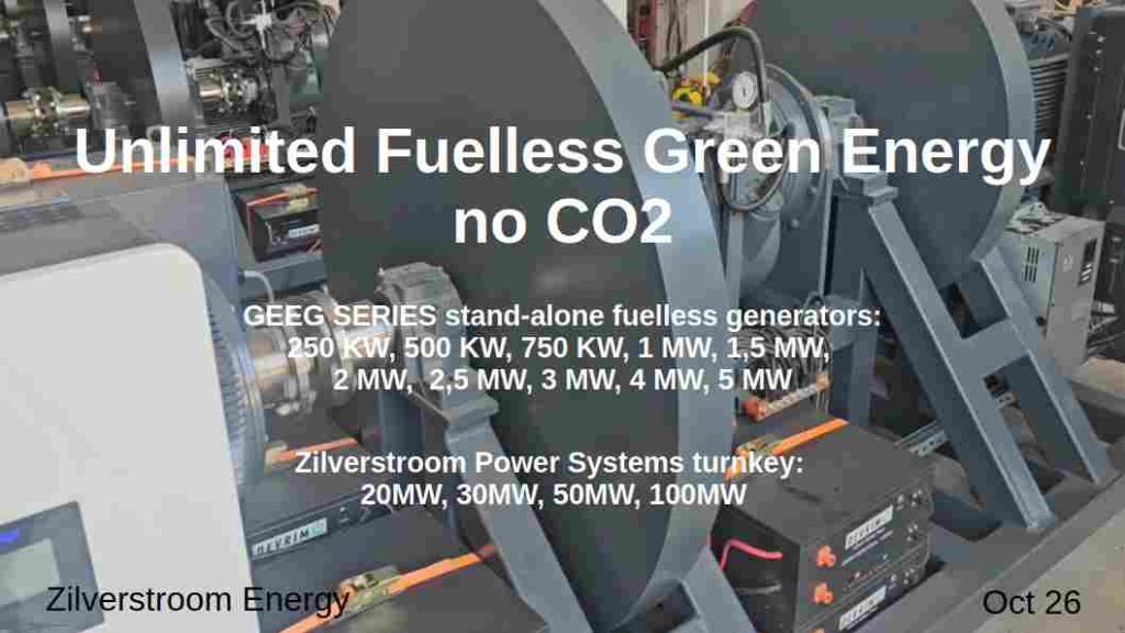 GEEG generator produkten